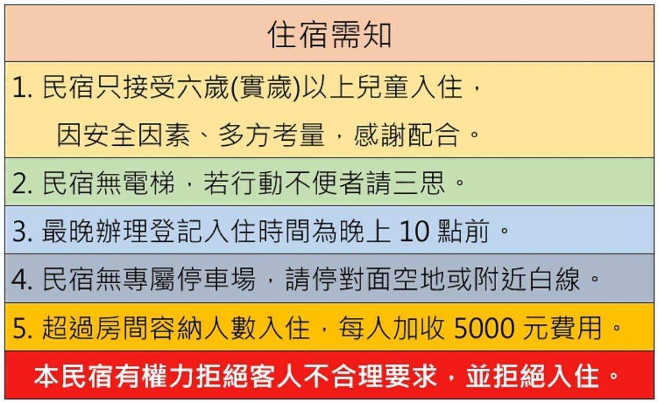 魚礁十五號民宿 Fishhome 15 無電梯 No Elevator 不接待六歲以下兒童 New Taipei City Kültér fotó